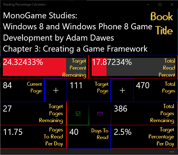 How to make Zelda: Link's Awakening - Part 1 Component and sprite (C#. XNA,  Monogame) 