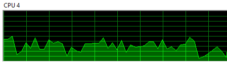 Windows-Net5